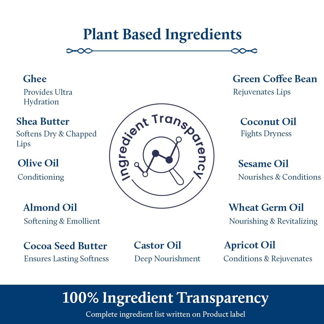 Blue Nectar Natural Hydrating Coffee Lip Balm with Organic Ghee for Dry Cracked Lips | Ayurvedic Lip Gloss with Herbal Clean Ingredients (0.35 oz, 10 Herbs)